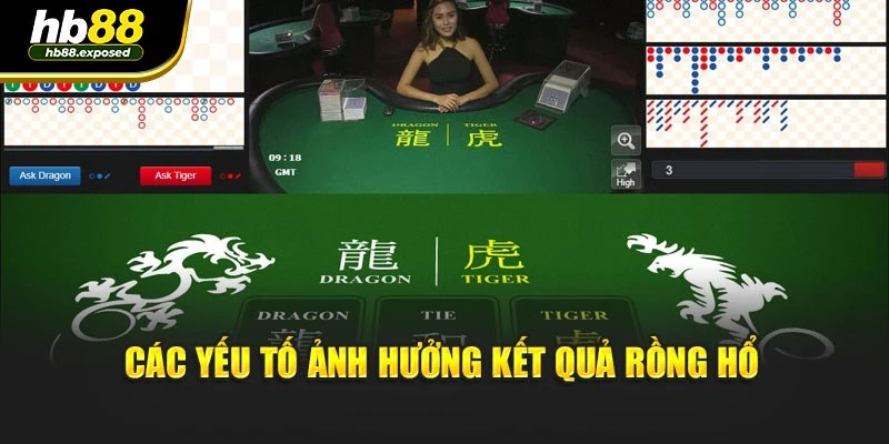 Các yếu tố ảnh hưởng kết quả rồng hổ