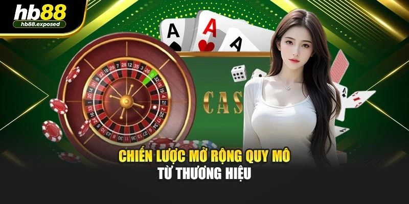 Chiến lược mở rộng quy mô từ thương hiệu